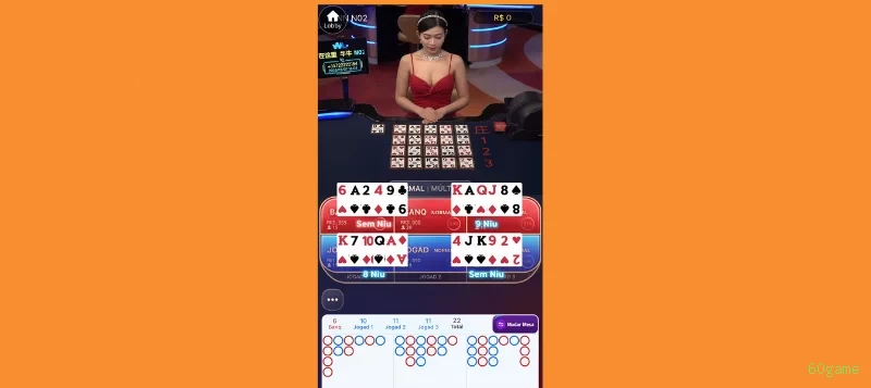 Bikini Paradise Slot - PG Soft
